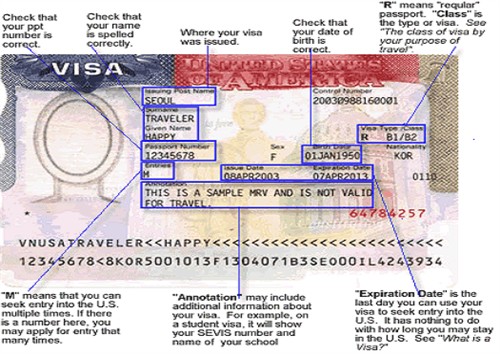 Sample J-1 Visa